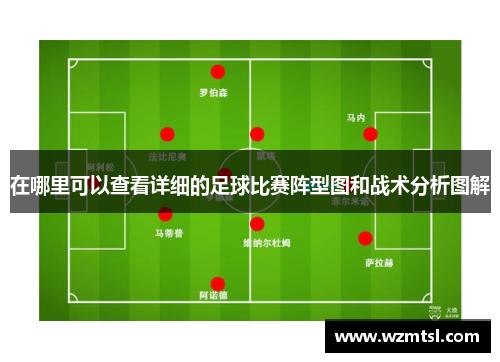 在哪里可以查看详细的足球比赛阵型图和战术分析图解